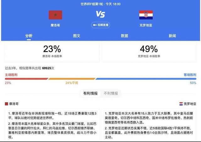 世体：若新欧超成功举办 皇萨均可获10亿欧元收入《世界体育报》报道，新的欧洲超级联赛可能解决巴萨与皇马的财政问题，如果新欧超成功获得批准，将给两支球队带来10亿欧元的收入。